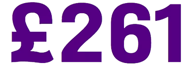 £261