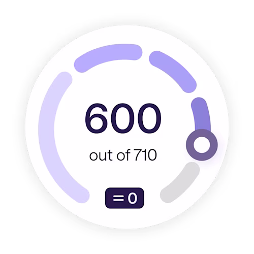 img-credit-score-oct25