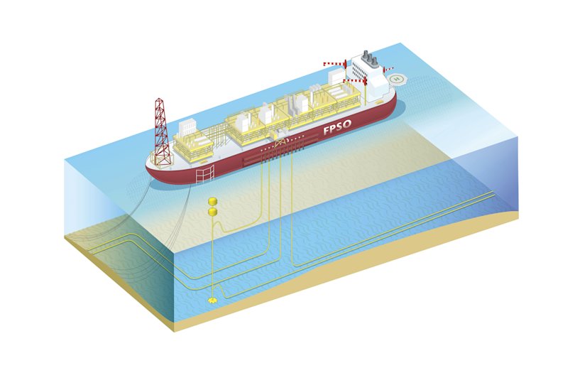FPSO illustration Dynamica Ropes