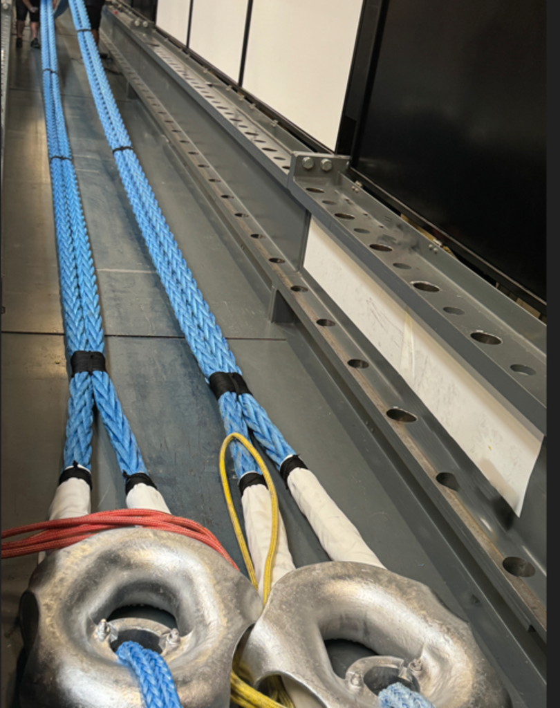 Eye and End Terminations