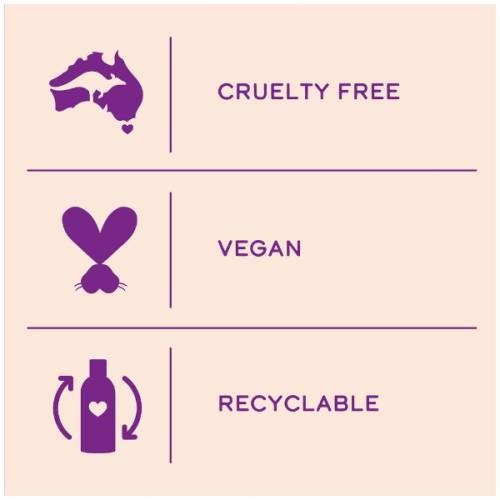 An infographic saying: cruelty free, vegan, recyclable .