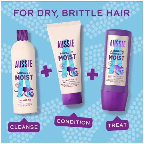 A picture of 3 products: Miracle Moist Shampoo, Miracle Moist Conditioner and 3 Minute Miracle Moist. 