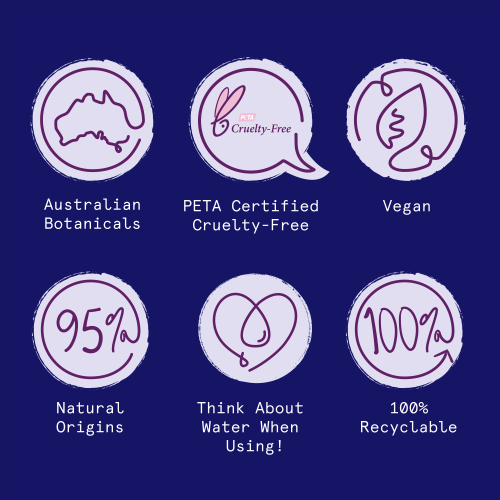 Aussie icons: Australian Botanicals, PETA Certified Cruelty-free, Vegan, Natural Origins, Think About Water When Using and 100% Recyclable