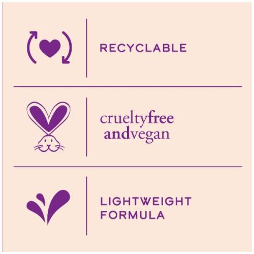 An infographic saying: cruelty free and vegan; lightweight formula, recycable