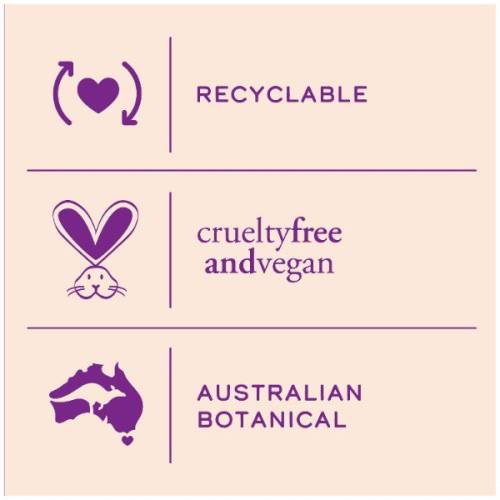 An infographic saying: cruelty free and vegan; australian botanical, recycable