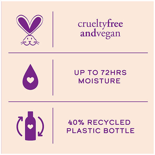 Infographic: Aussie's 3 MINUTE MIRACLE CURLS deep treatment - CRUELTY FREE AND VEGAN, UP TO 72H MOISTURE, 40% RECYCLED PLASTIC BOTTLE