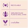 An infographic saying: cruelty free and vegan; 100% recycled plastic excluding dyes, recycable
