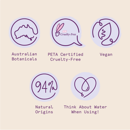 Aussie icons: Australian Botanicals, PETA Certified Cruelty-free, Vegan, Natural Origins, Think About Water When Using