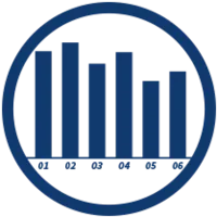 Microsteed Ration Wizard