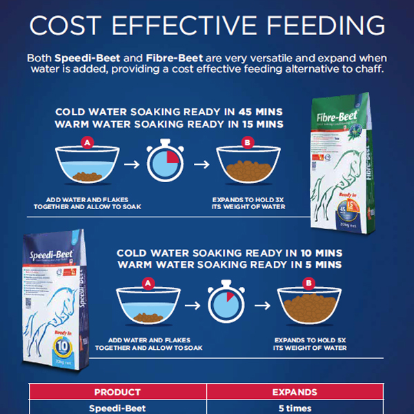 Barastoc Reference guides