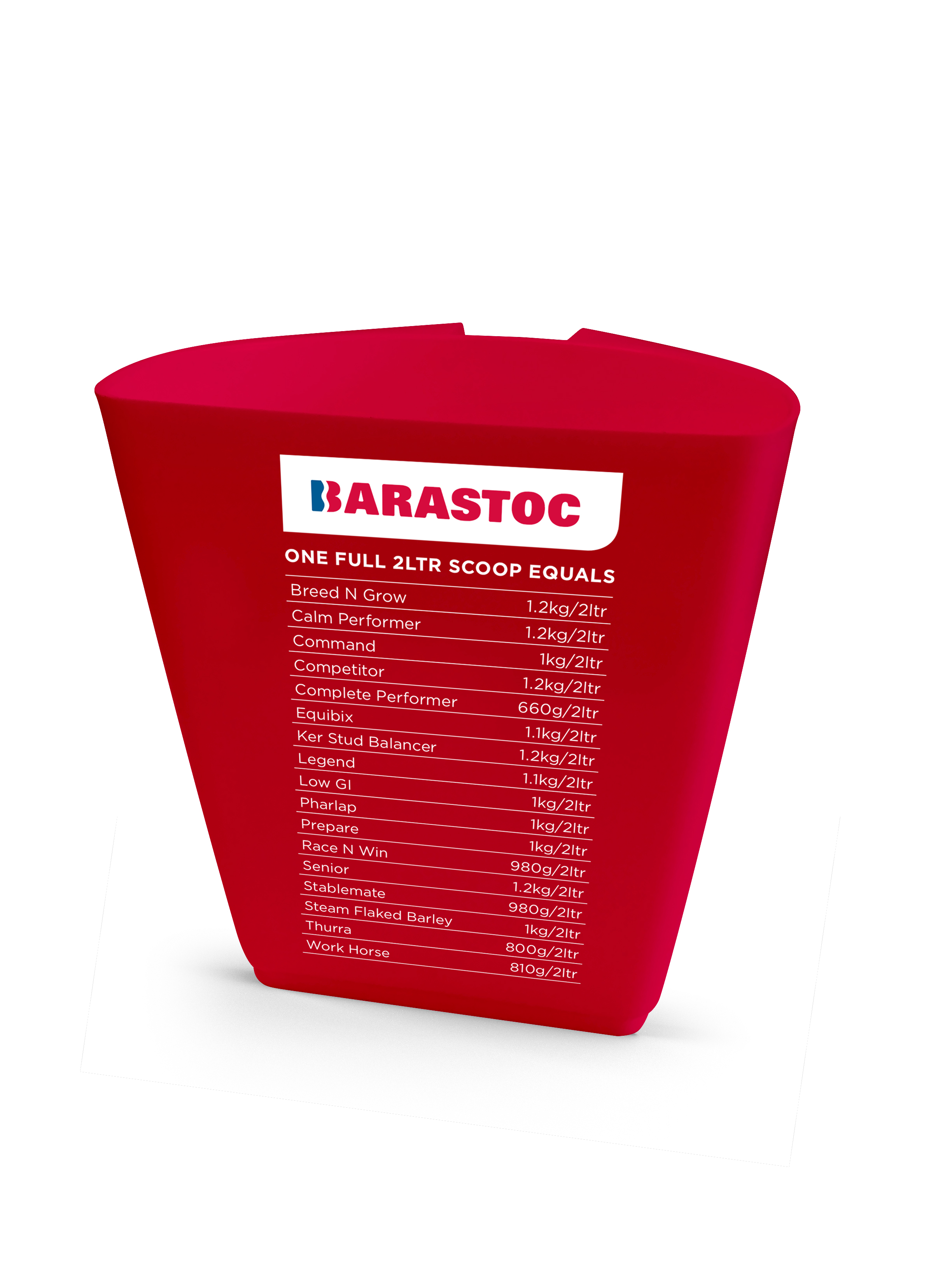 Barastoc Horse Feed Scoop Measurements Barastoc Horse barastoc-horse-feed-scoop-measurements-barastoc-horse