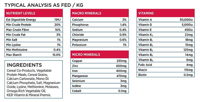 Nutritional information