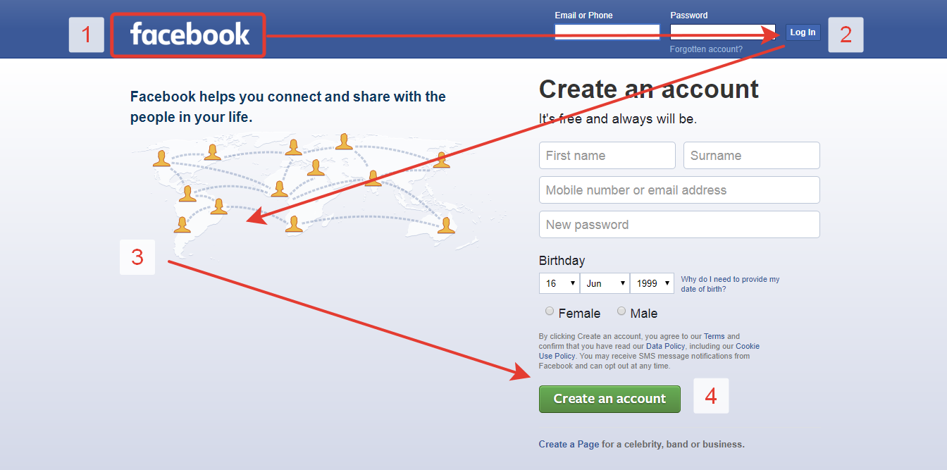 facebook-eye-flow-z-pattern