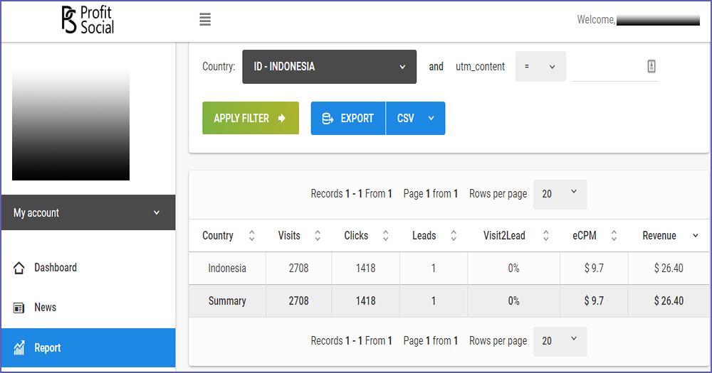 profitsocial-indonesia-conversion