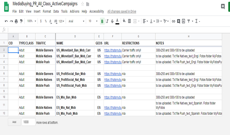 media-buying-campaign-cheatsheet