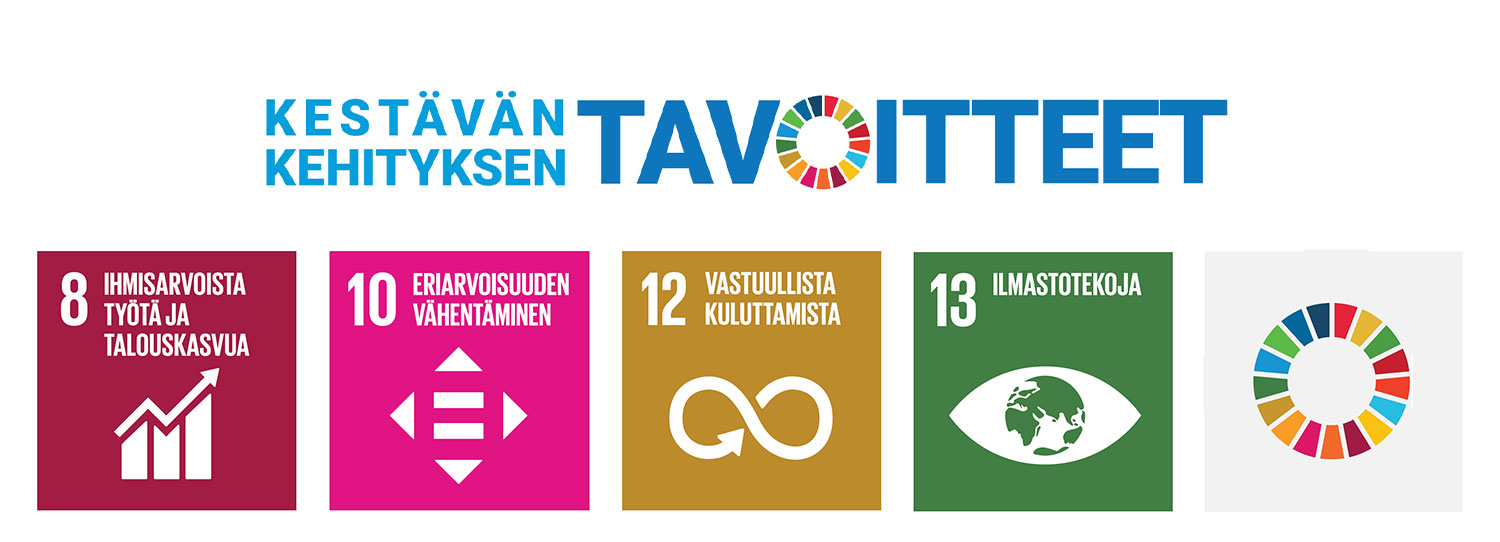 Kestävän kehityksen tavoitteet