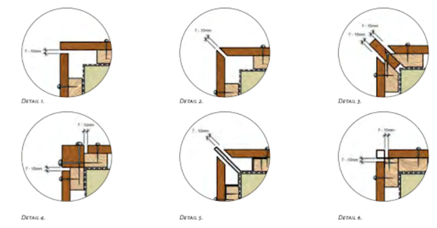 houten gevelbekleding afwerking