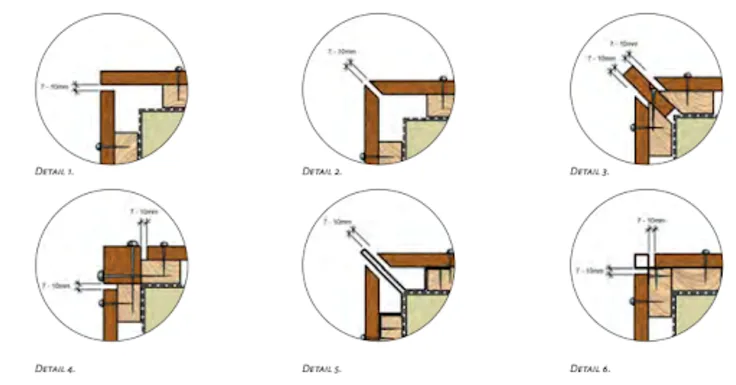 houten gevelbekleding afwerking