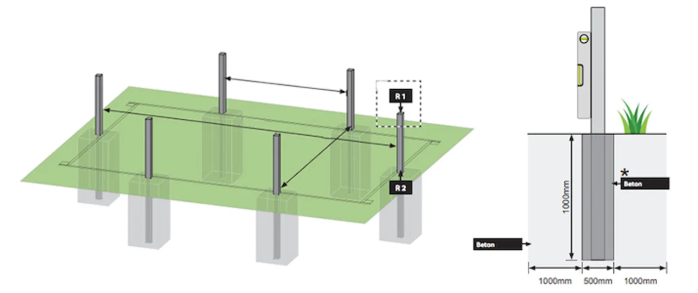 Fundering houten zwembad