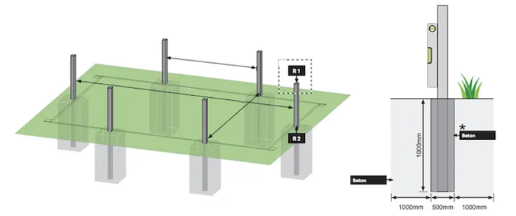 Fundering houten zwembad