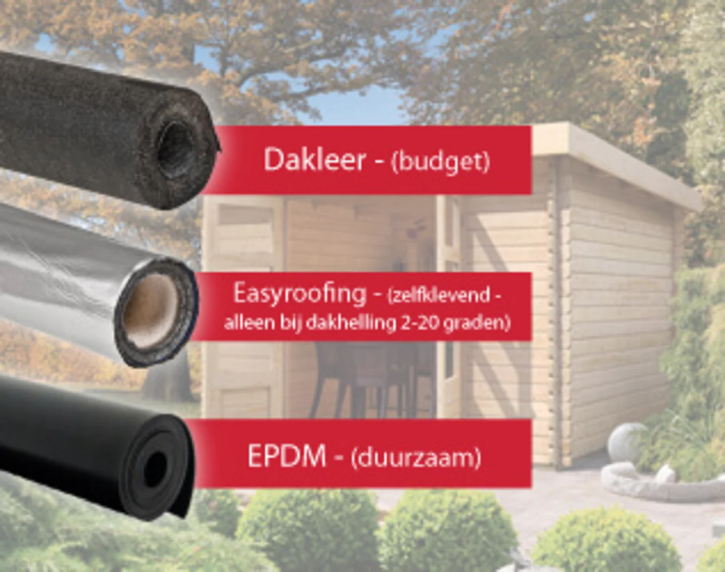 Optie dakbedekking plat dak