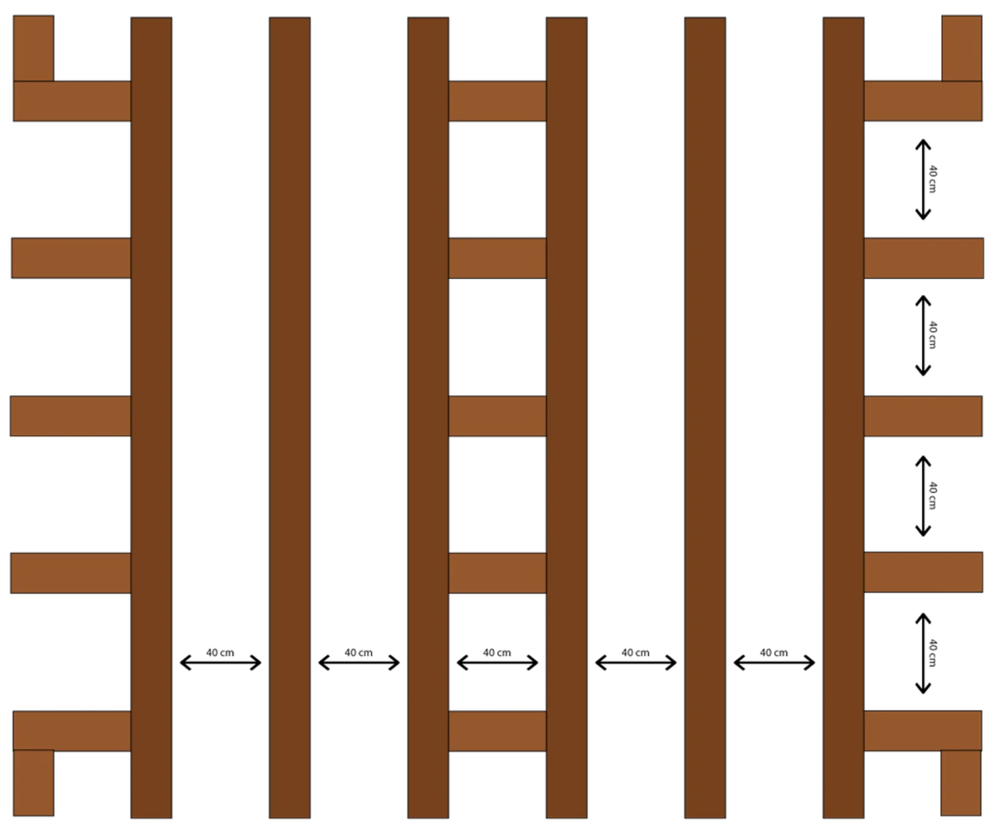 Schets banenpatroon