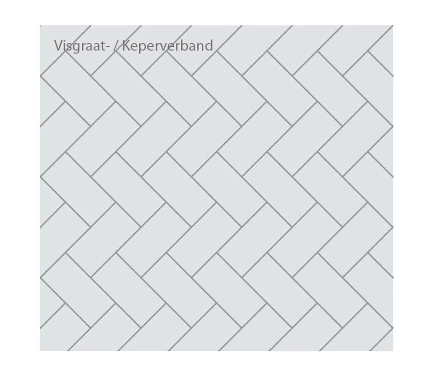 legverband visgraat keperverband