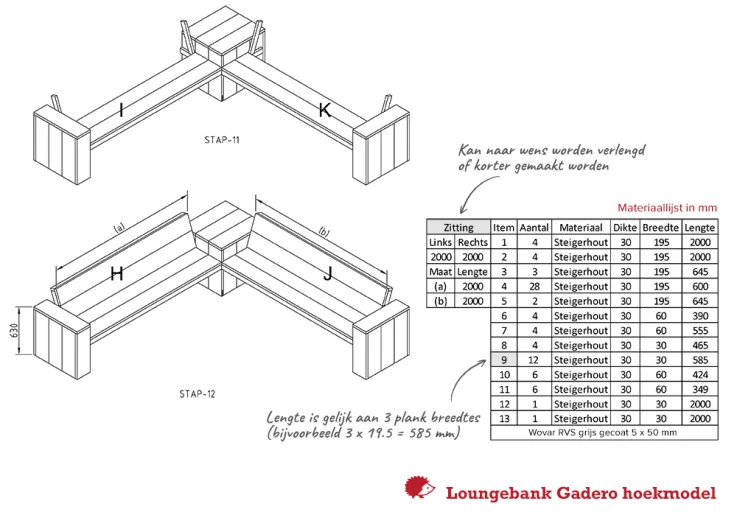 P3 Loungebank gadero hoekmodel