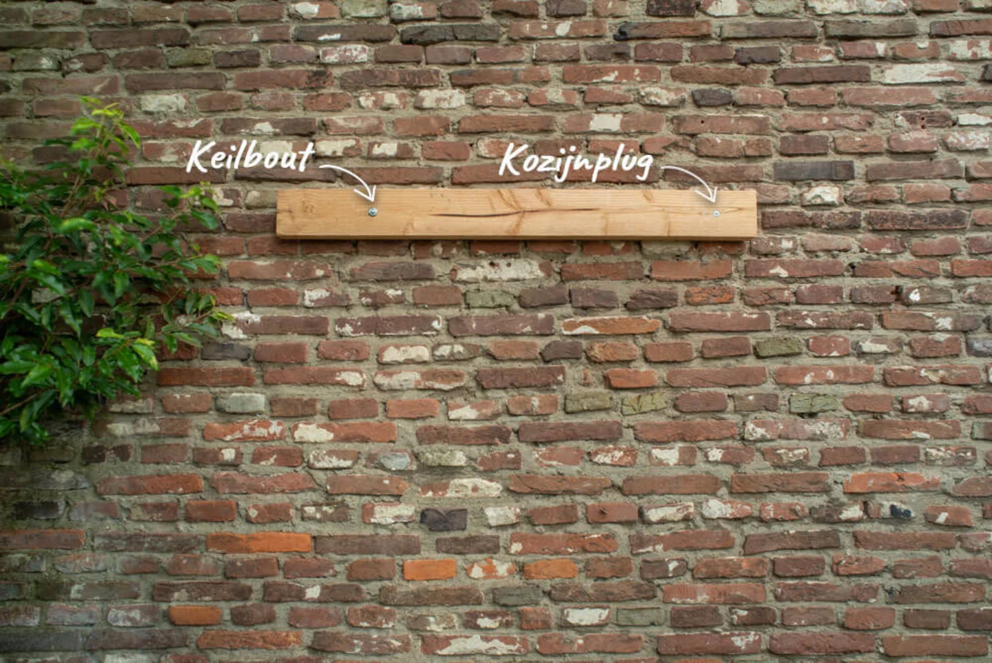 balk aan muur