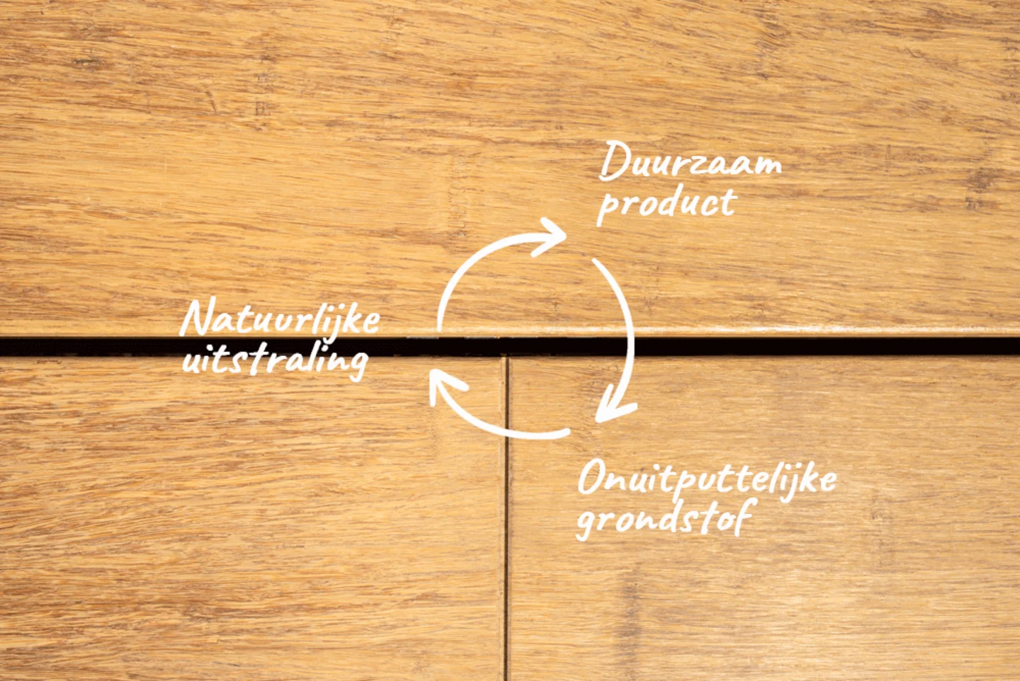Vlonderplank Bamboe pijl