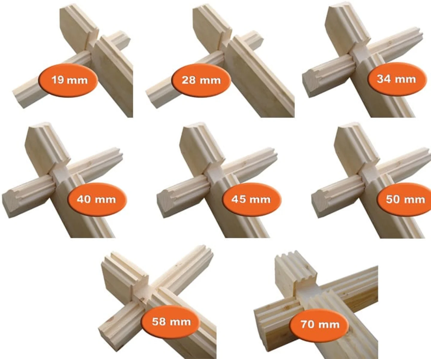 log-profiles