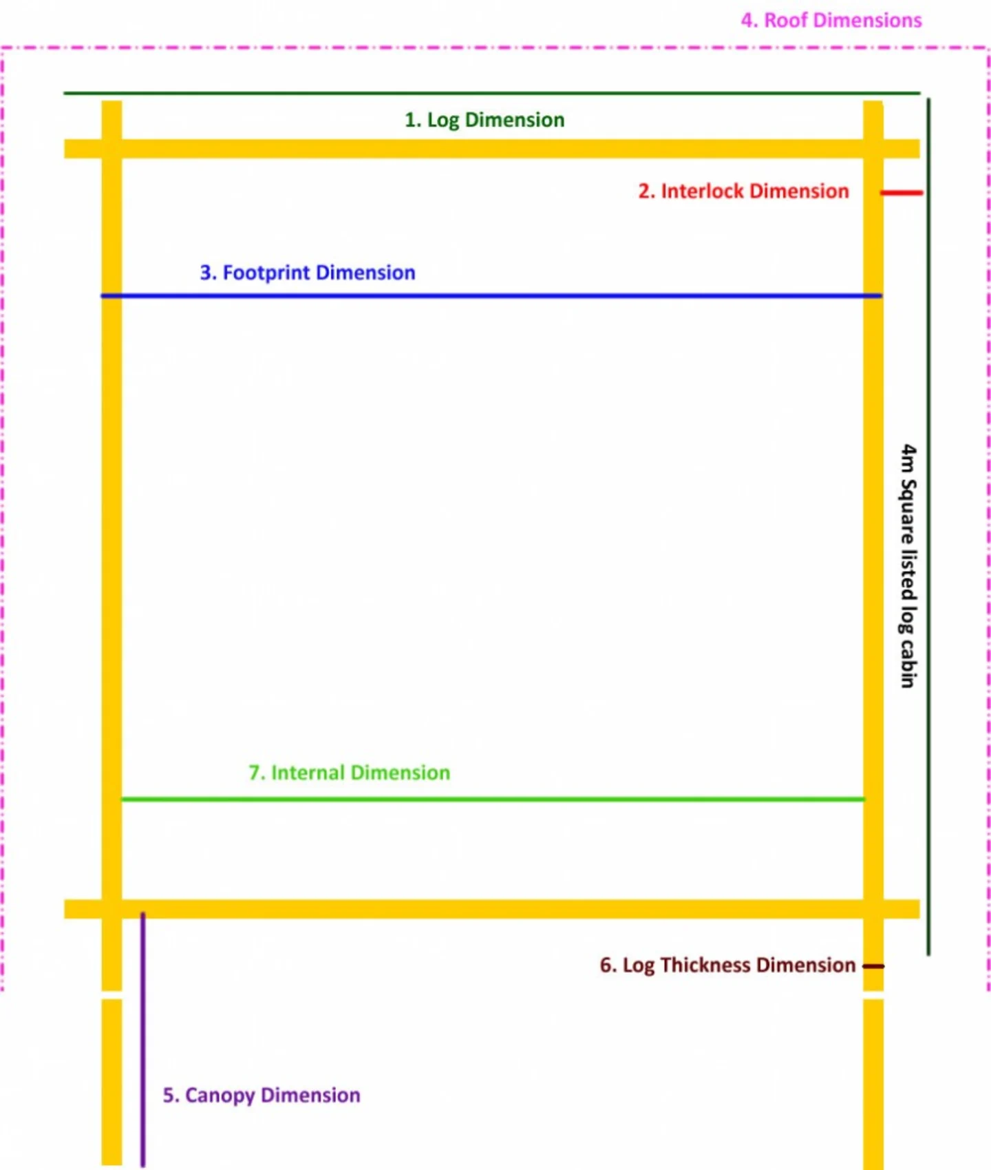 log-cabin-internal-1-868x1024