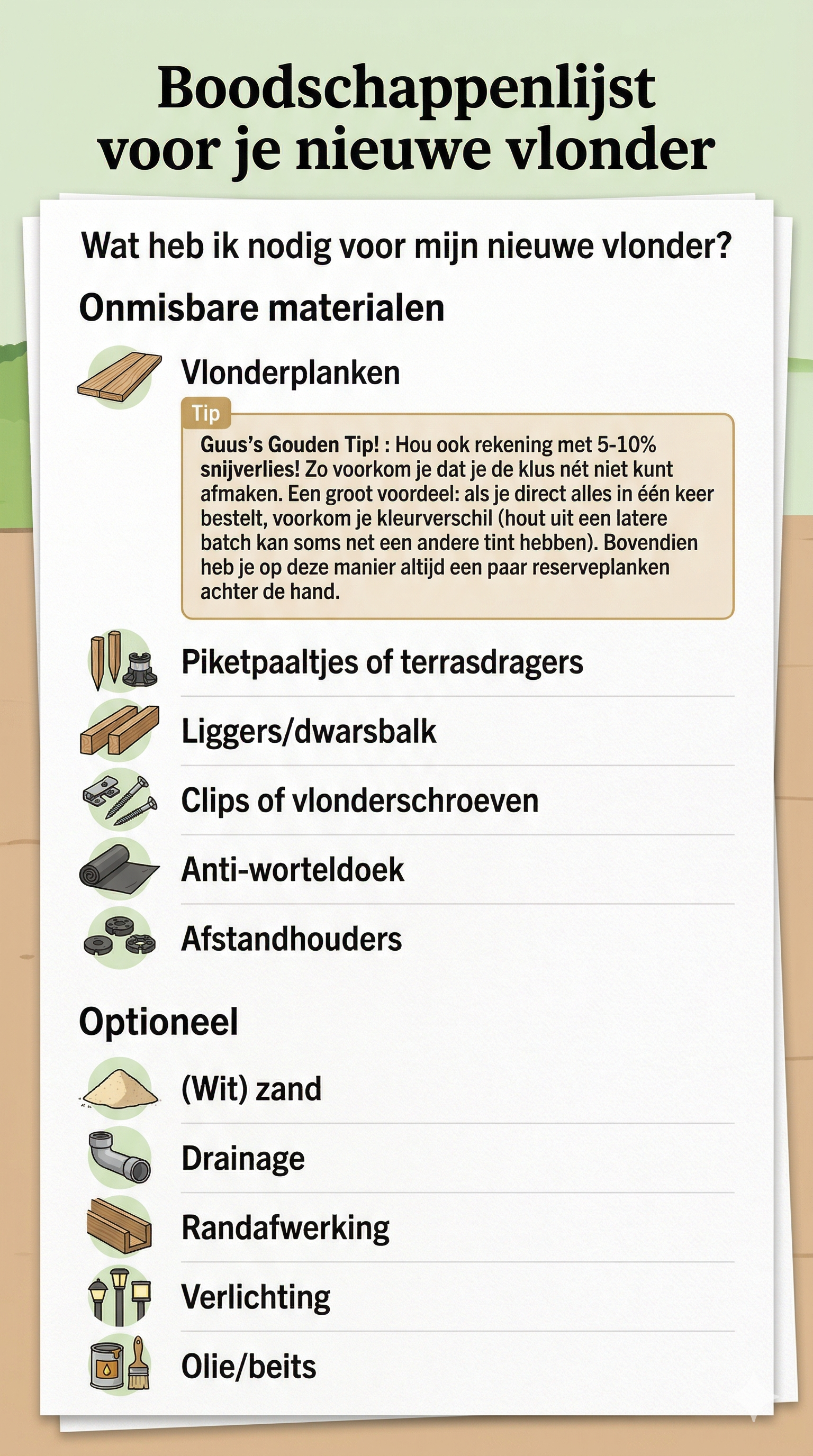 Infographic Boodschappenlijst2