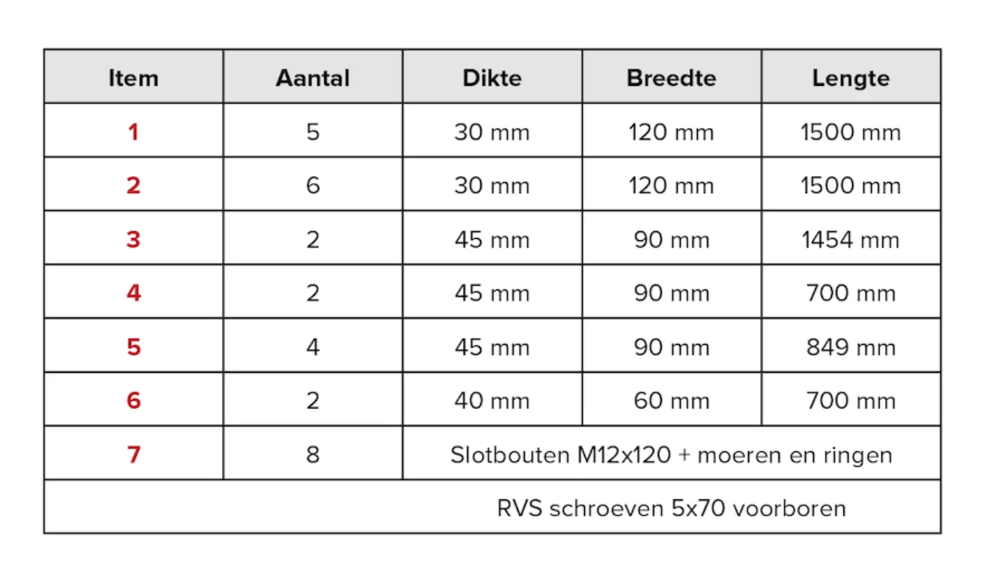 picknicktafel