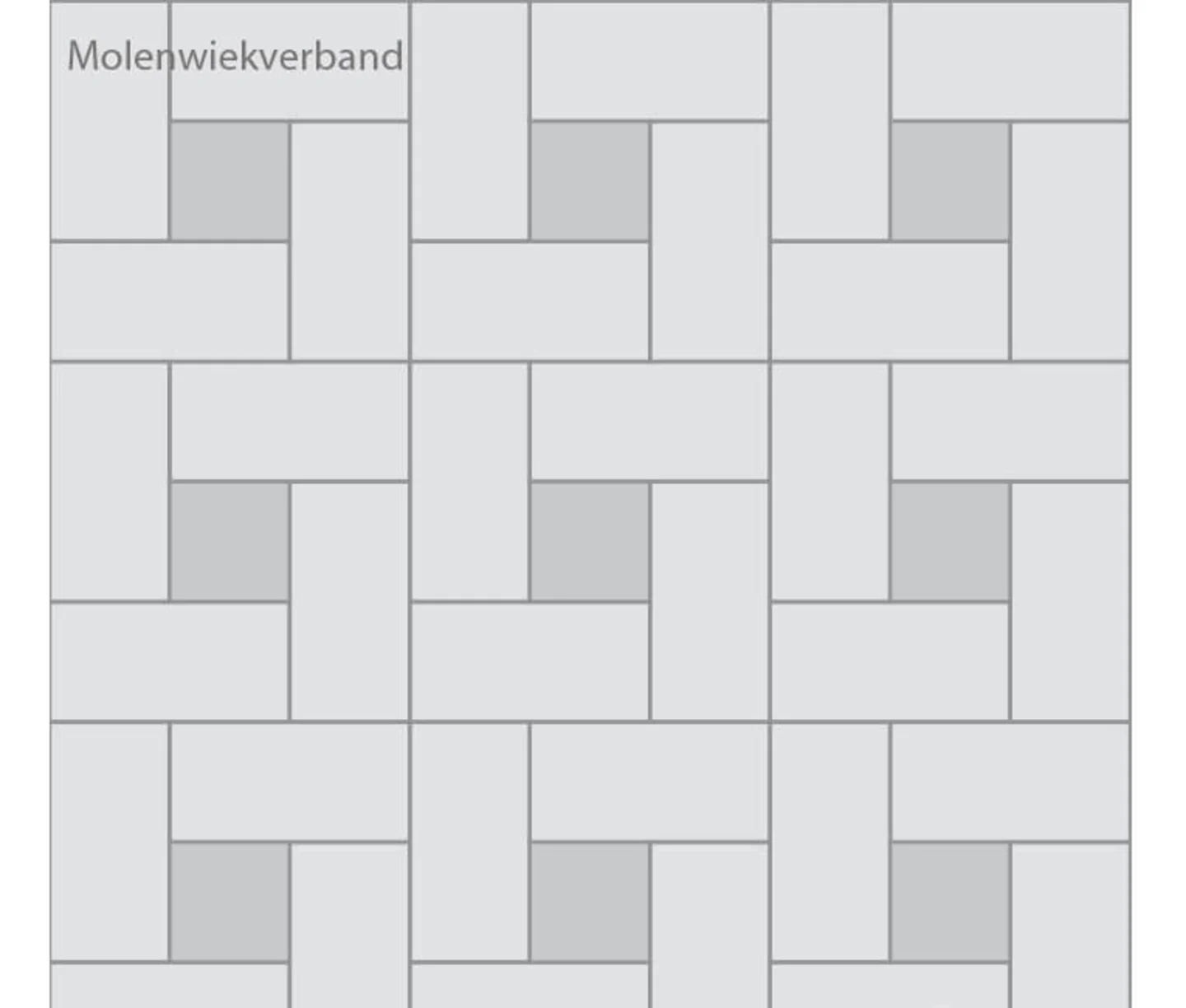 Molenwiekverband legverband