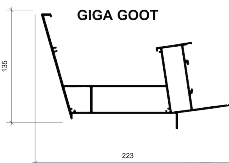 doorsneden Legend Edition met GIGA goot1