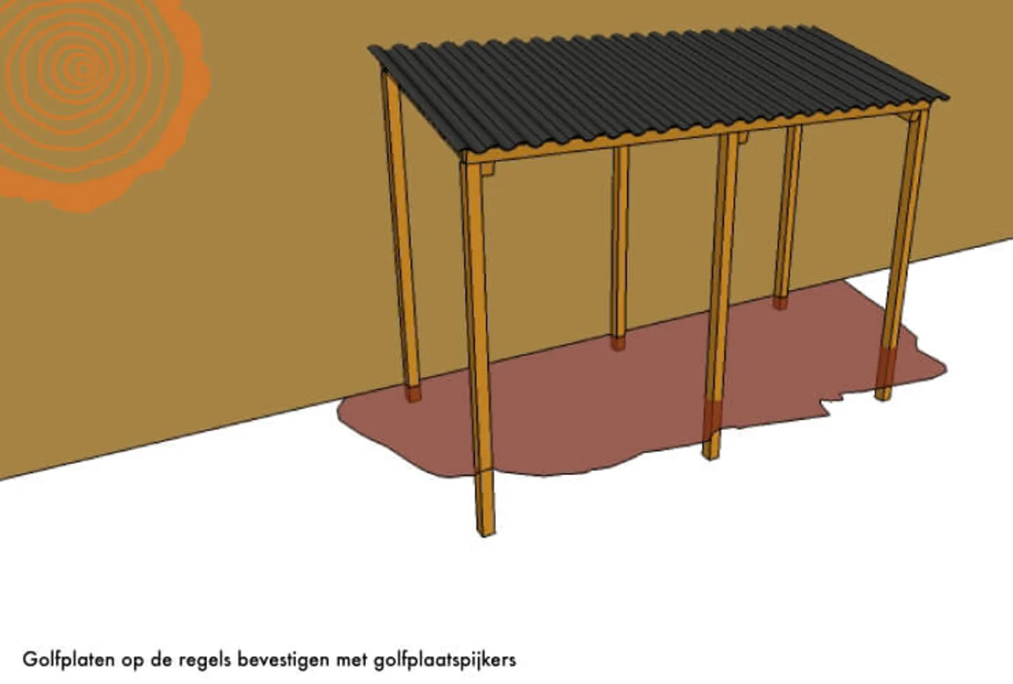 afdak golfplaten