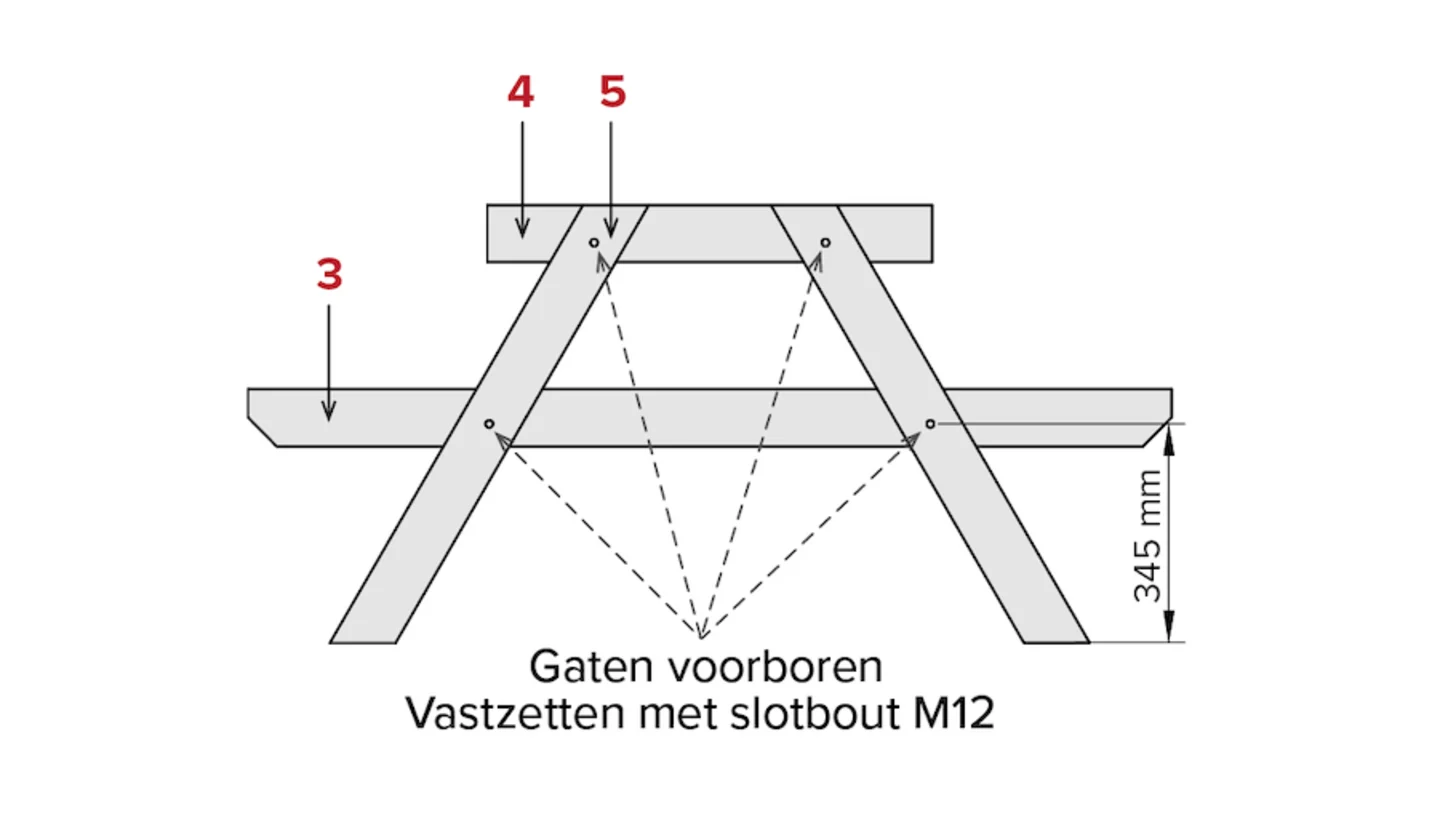 picknicktafel