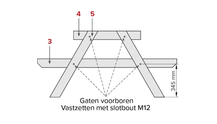 picknicktafel