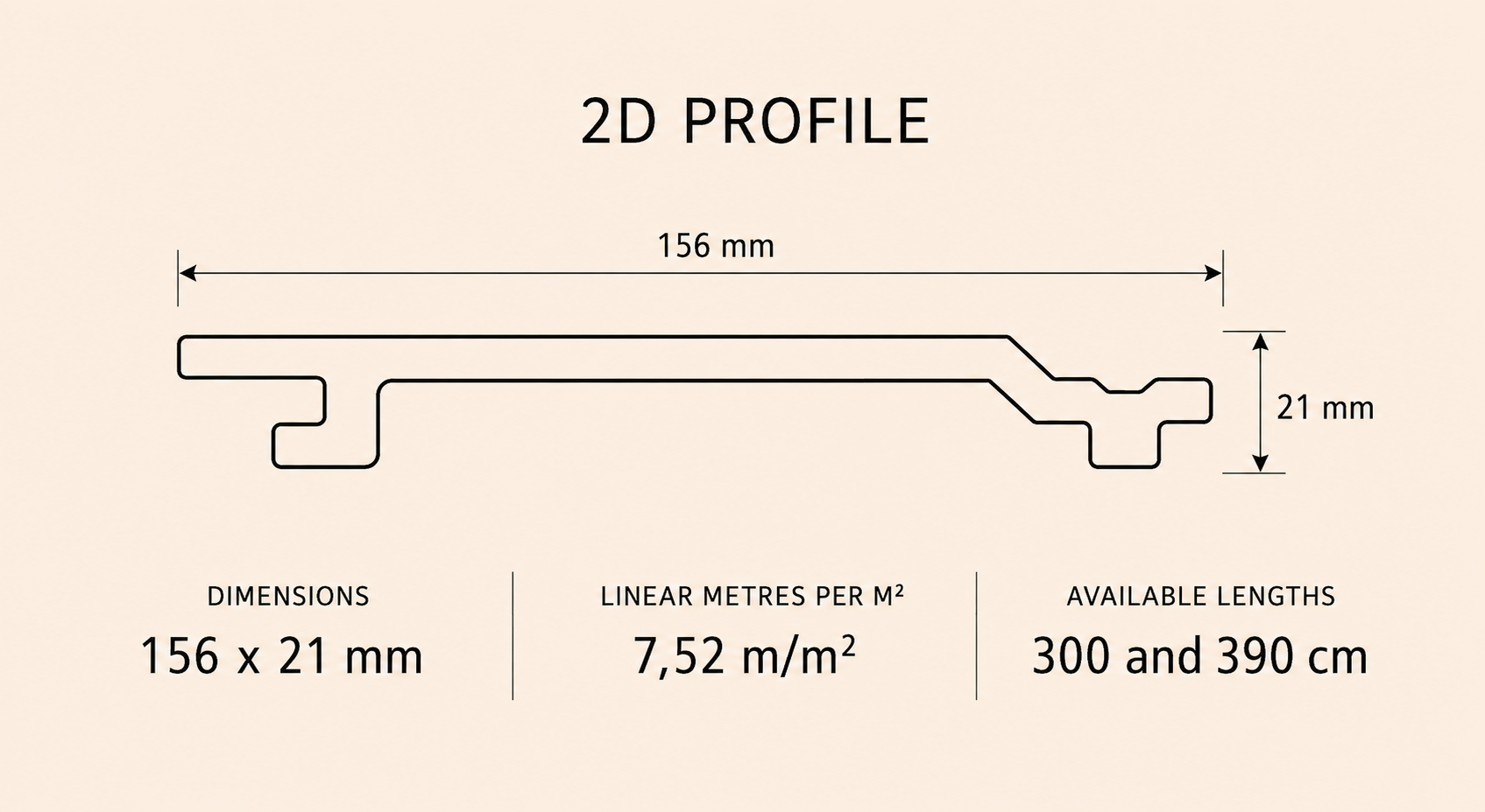 Timmdek Rockies 2D technische tekening
