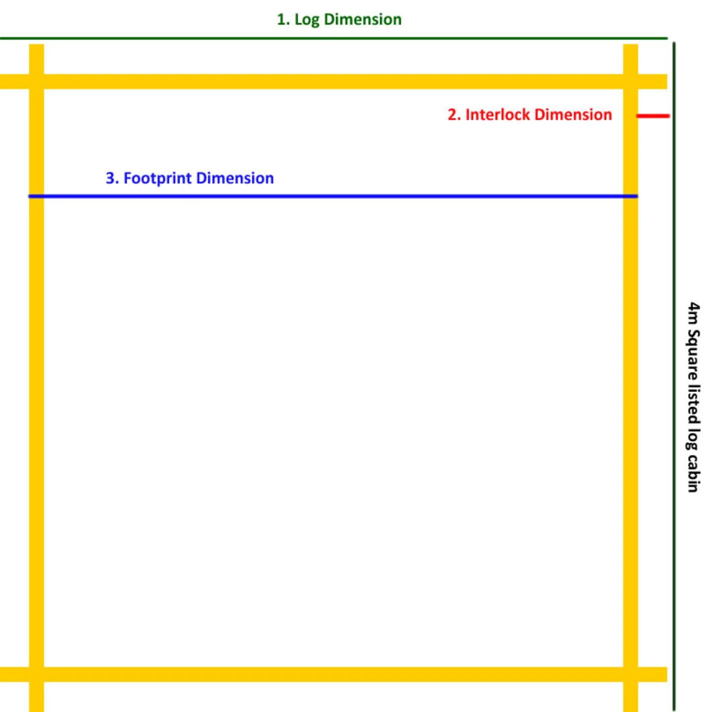 log-cabin-footprint