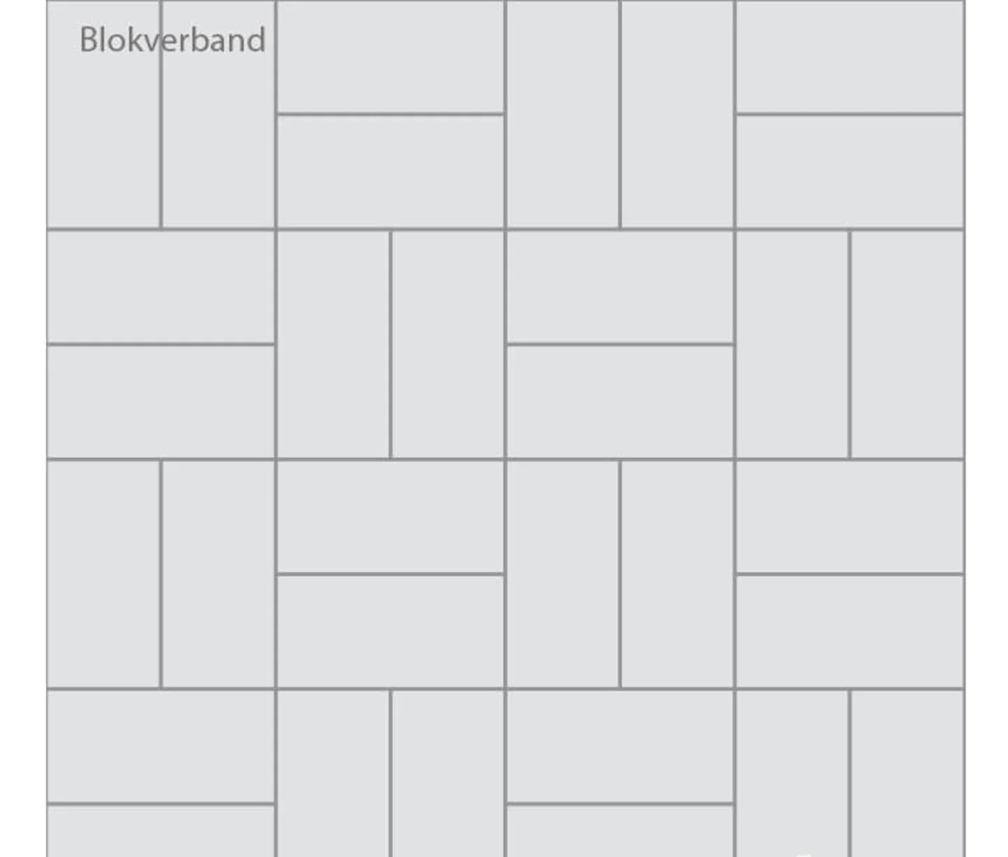 Legpatroon blokverband