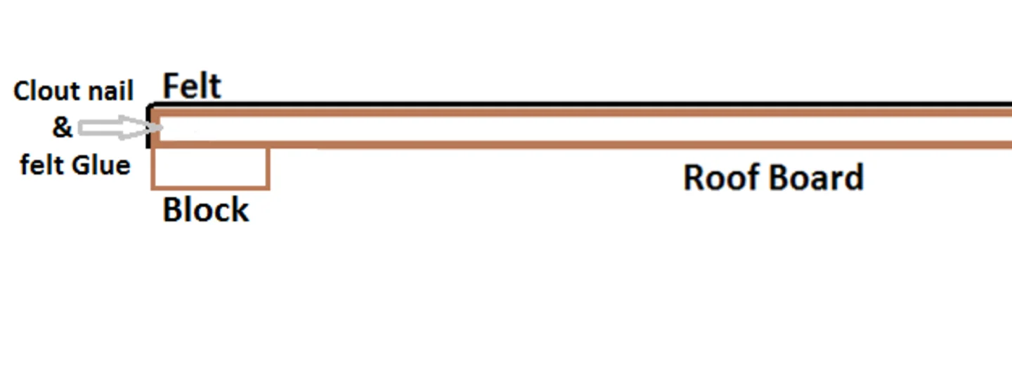 Felt-around-sides-of-roof-boards