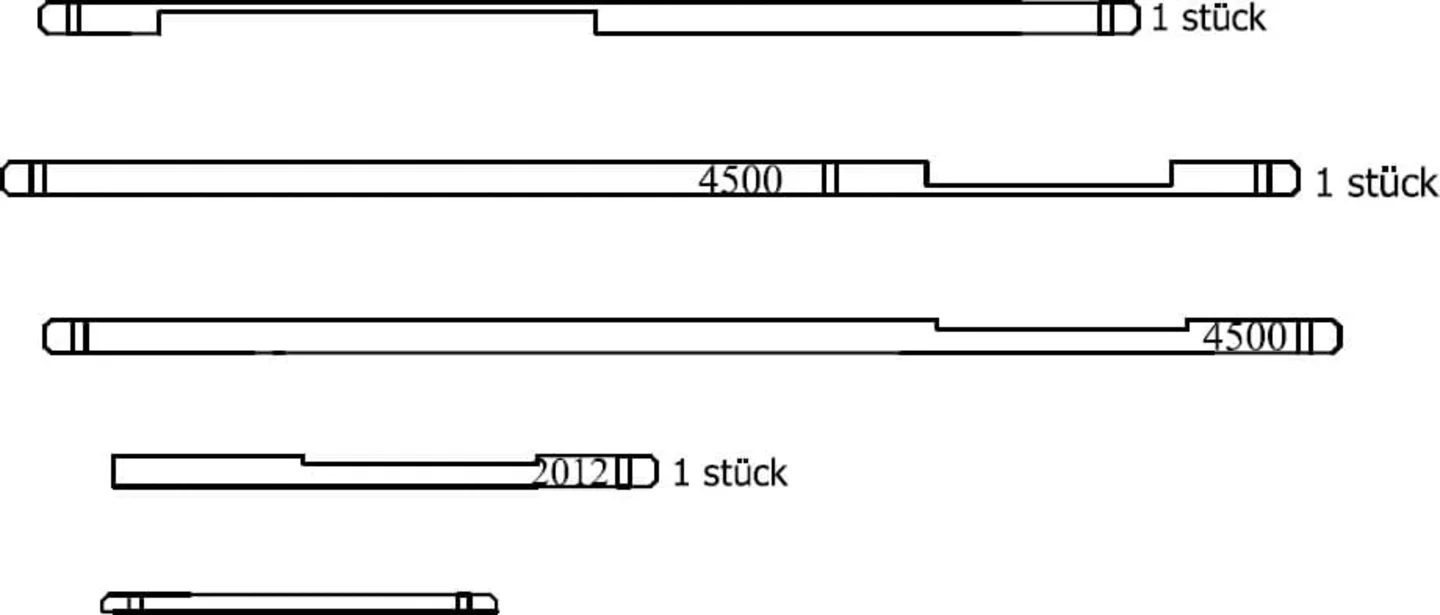 odd-cuts