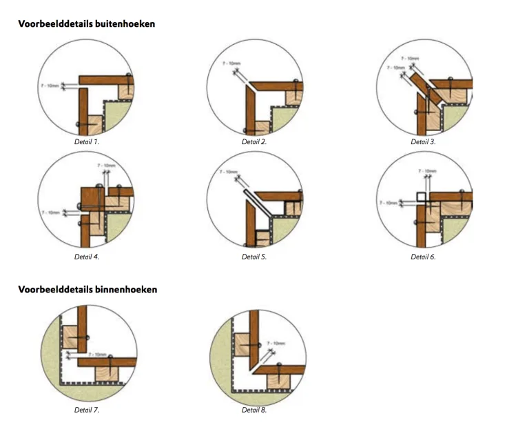Voorbeelddetails buitenhoeken