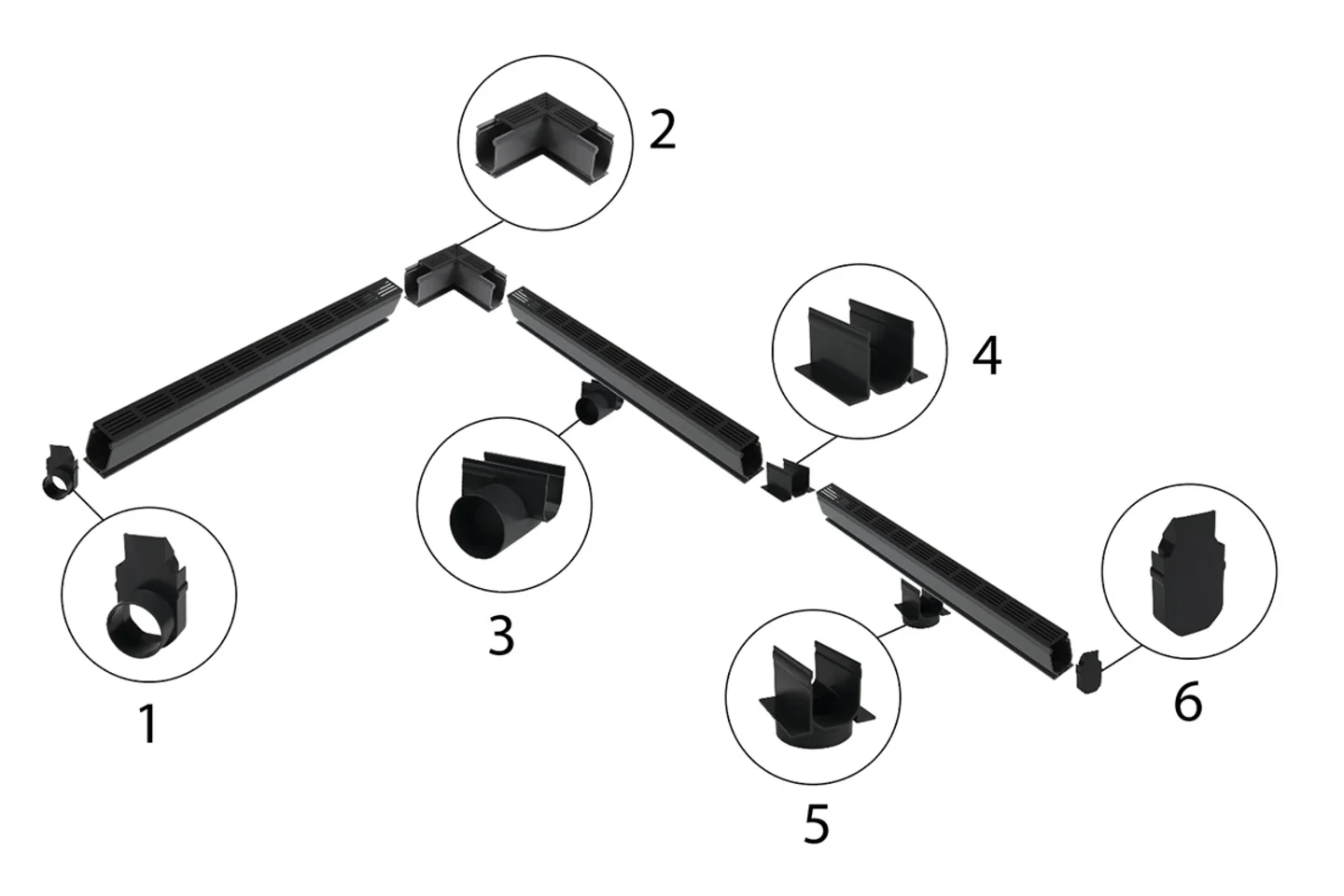 Lijngoot Installatieschema