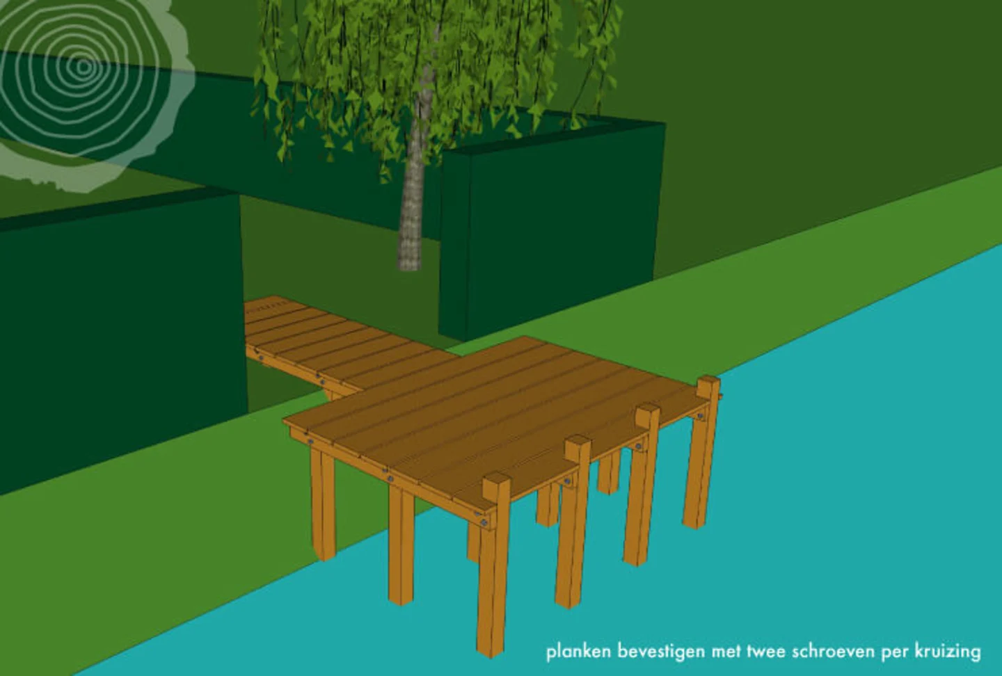 steiger planken plaatsen