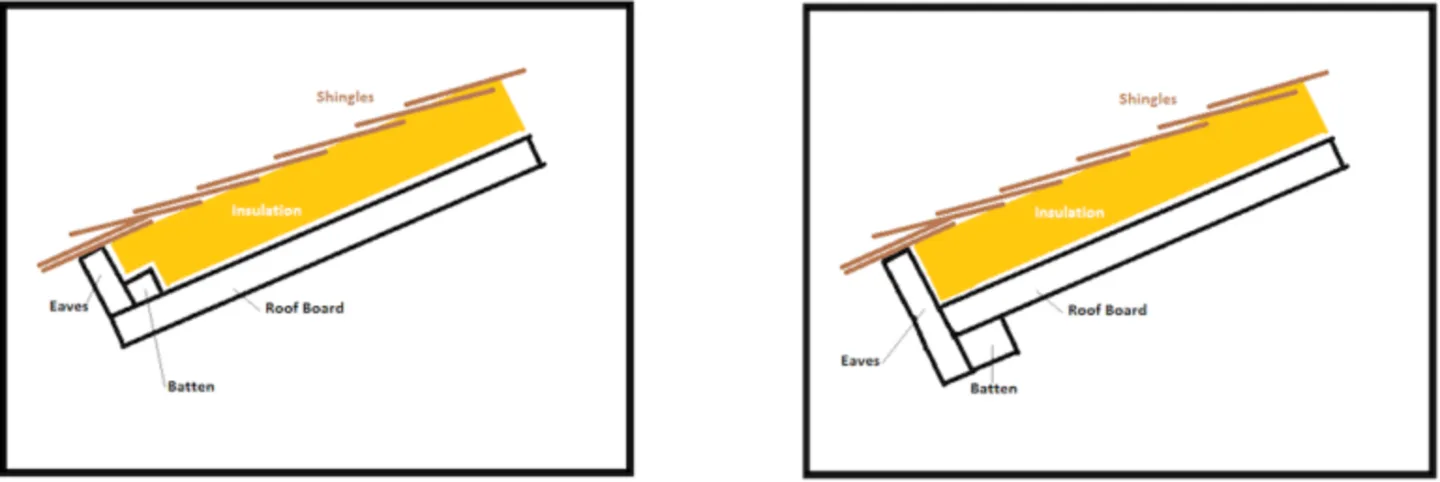 leading-edge-roof-finish-768x257