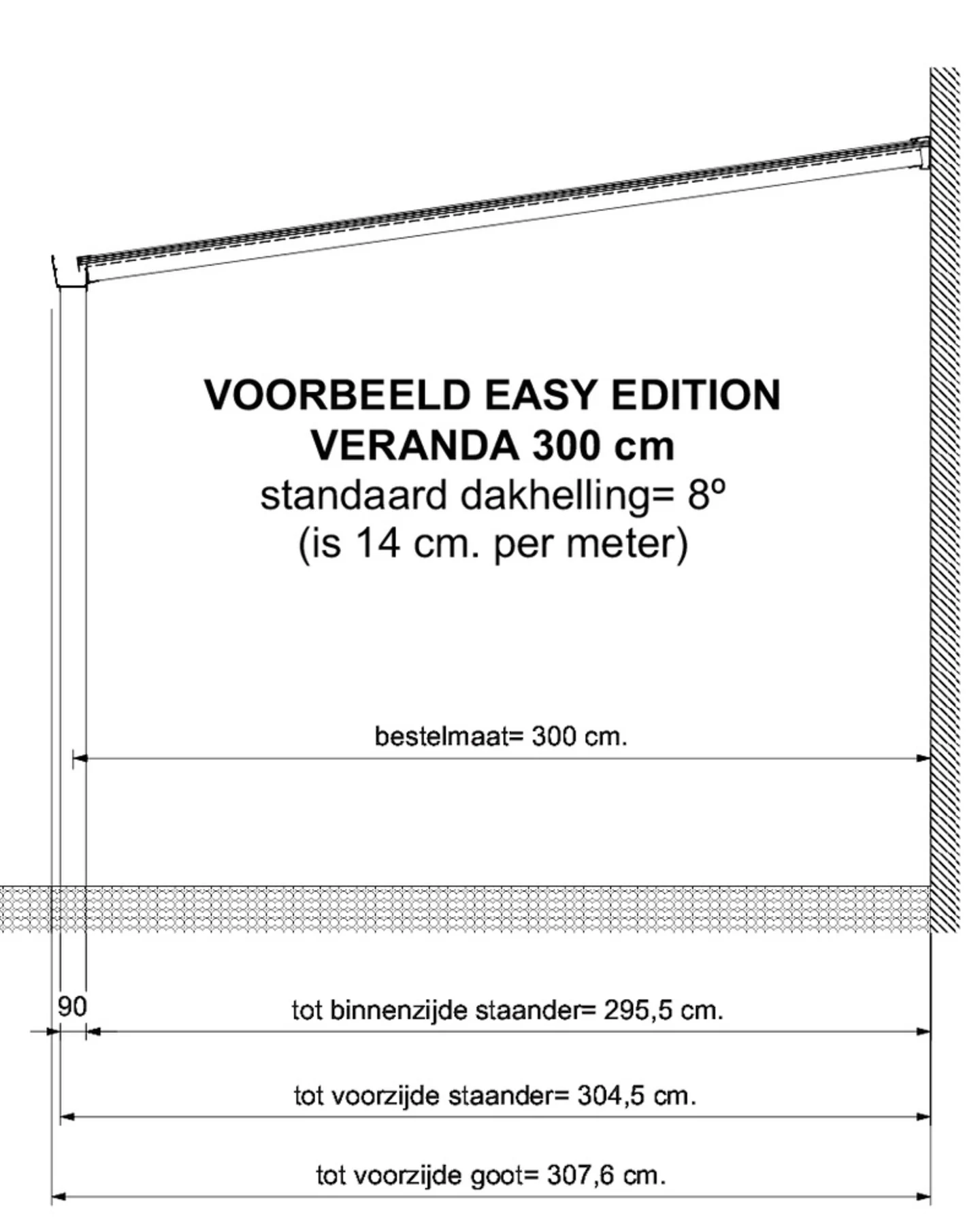 doorsneden Easy Edition