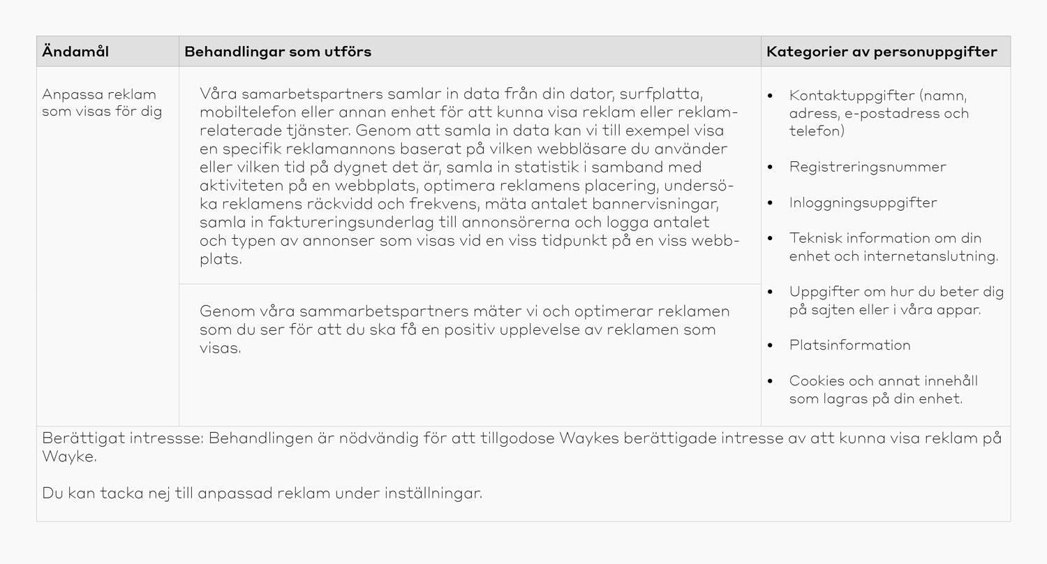 Anpassa-reklam-som-visas-för-dig